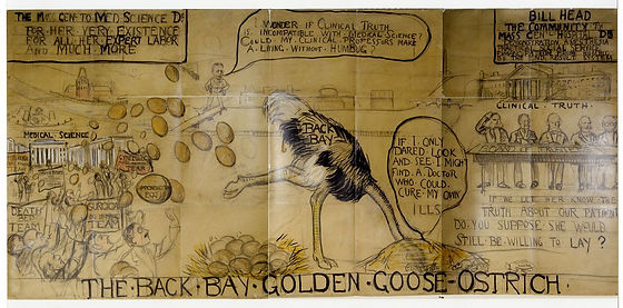 codman cartoon.jpg