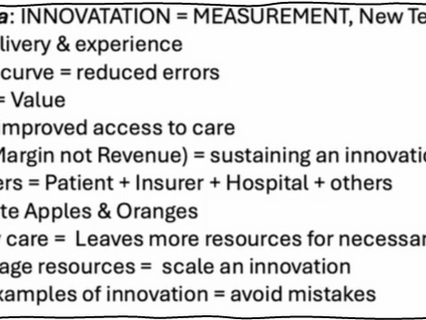 Innovation in Orthopedic/Shoulder Care: Context, Culture, and Creativity