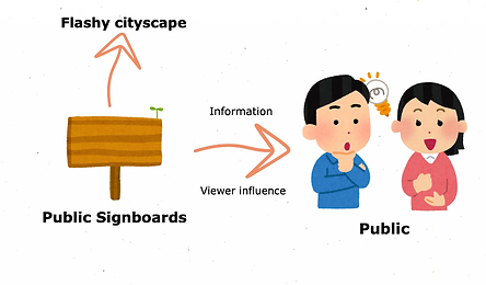 diagram kchoooo .png