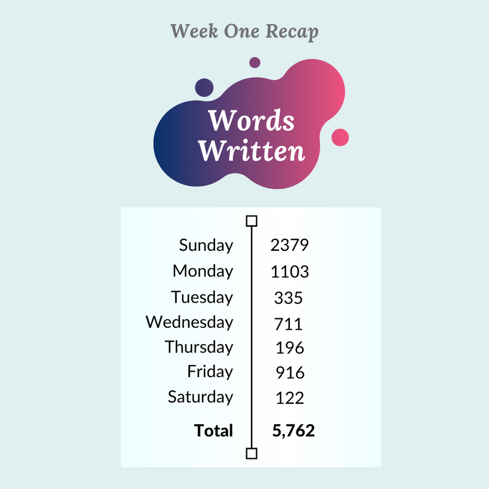 Why social media creates unrealistic expectations picture