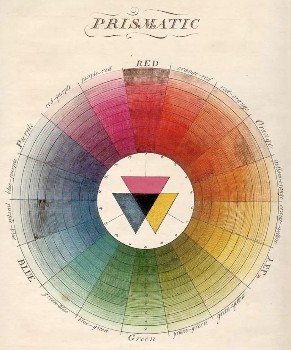 Colour Therapy -Nina Ashby
