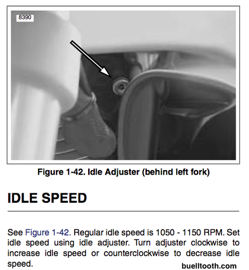 Revision Moto TPS Reset of Buell ECMs