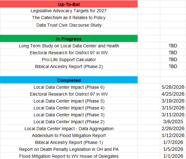 Research Pipeline.png
