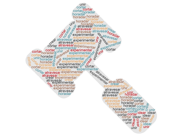 wordcloud jabon.png