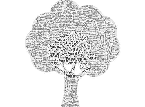 wordcloud huevo nube nuevo.jpg