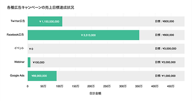 スクリーンショット 2021-12-16 15.56.57.png