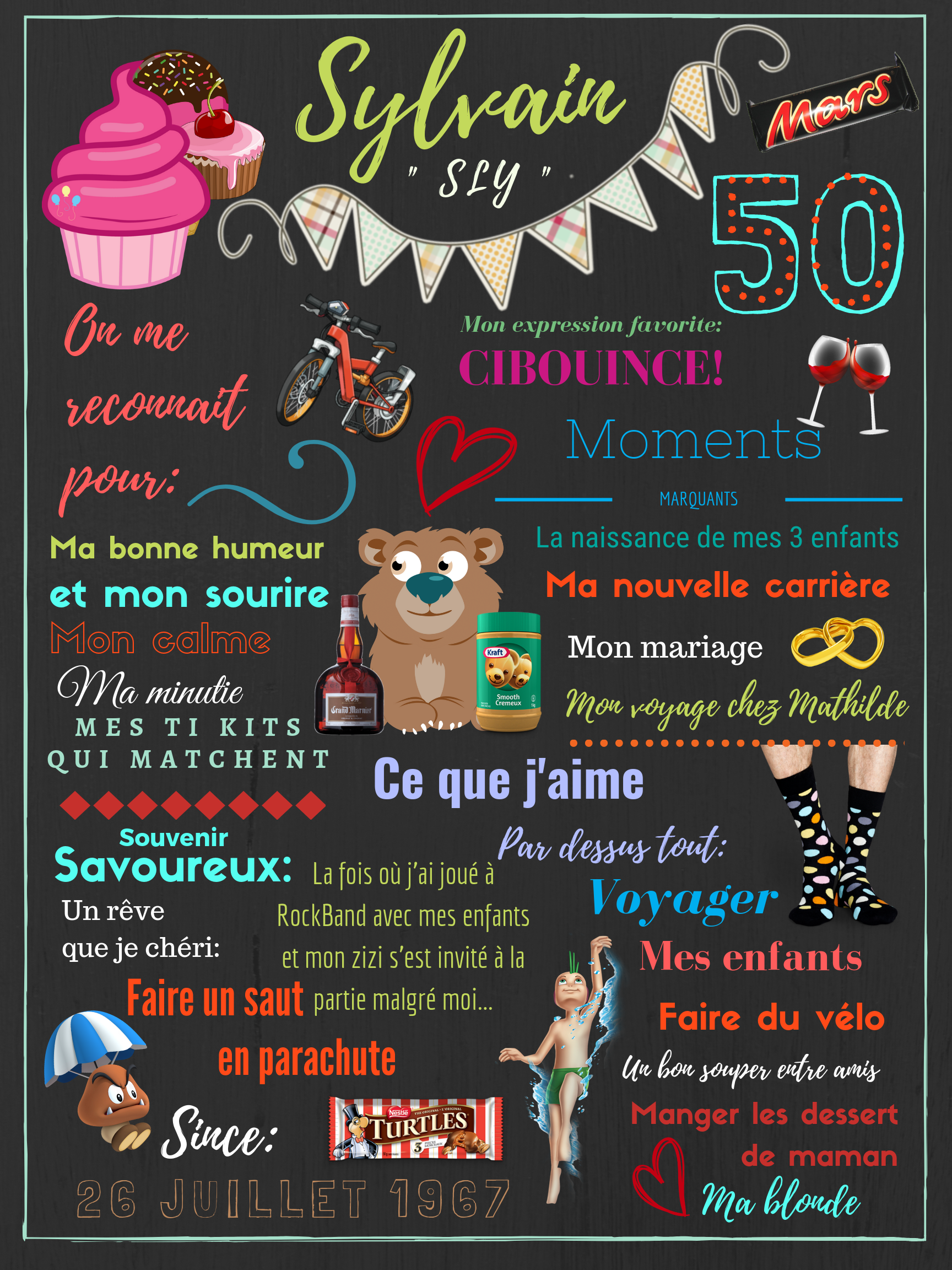 Visuels personnalisés