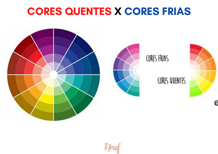 cores quentes e cores frias