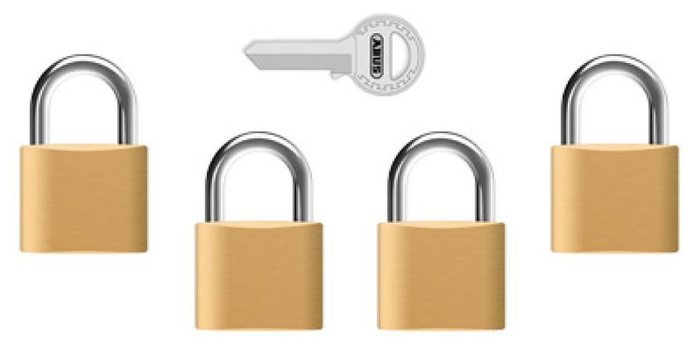 locks and accessories