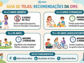 TELAS para crianças e adolescentes - OMS