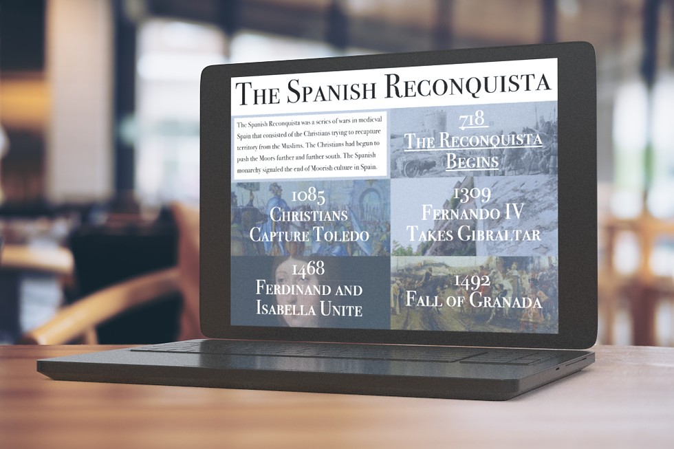 Spanish Reconquista Website