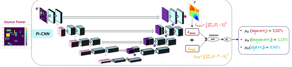 PINN.png