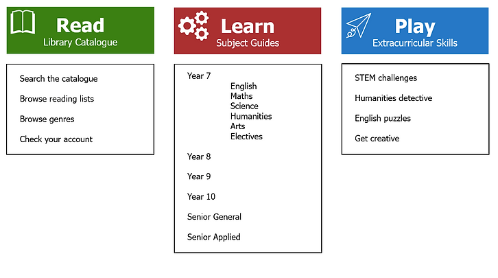 Library Home Page Menu 2.PNG