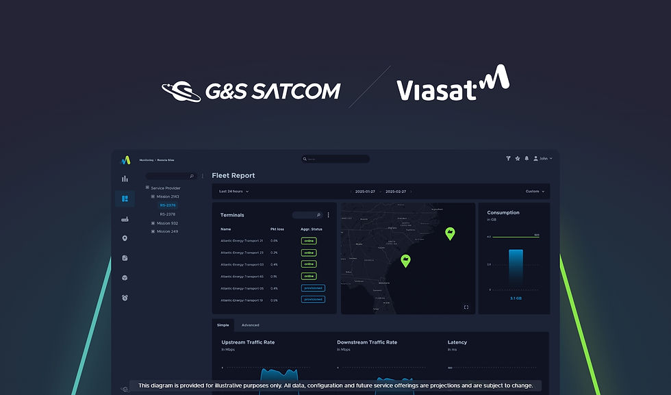G&S SatCom’s G&S SatConnect® selected by Viasat Energy to enhance customer experience