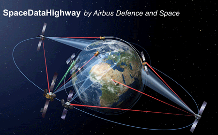 SpaceDataHighway to reach Asia-Pacific