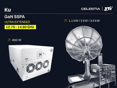 Celestia TTI launches new Ultra Band plug-and-play GaN Ku SSPA 12.75-14.8GHz at IBC2025