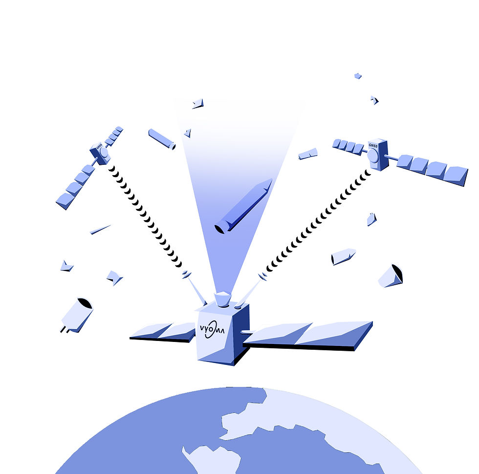 On-demand tracking: Ground vs Space