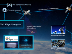 SRC brings Edge-compute capabilities to space for next-generation image processing and exploitation through SpaceWERX contract