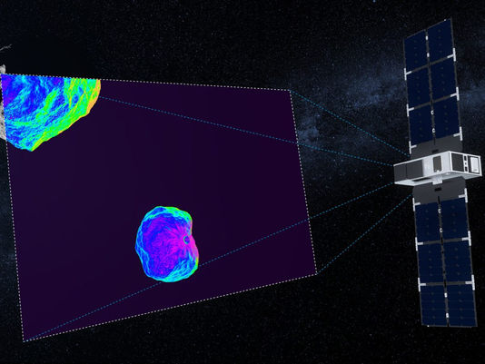 Tyvak International completes critical design review of Milani Satellite