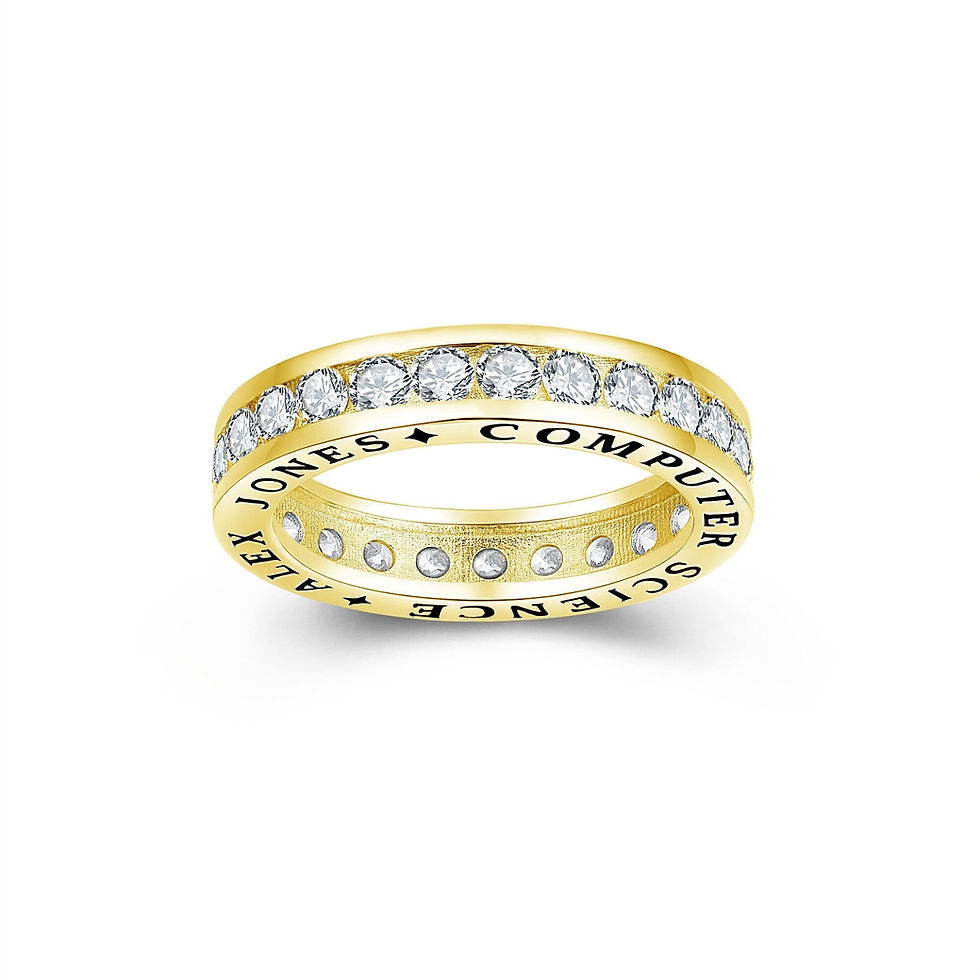 Thumbnail: Customized High School and College Graduation Class Ring