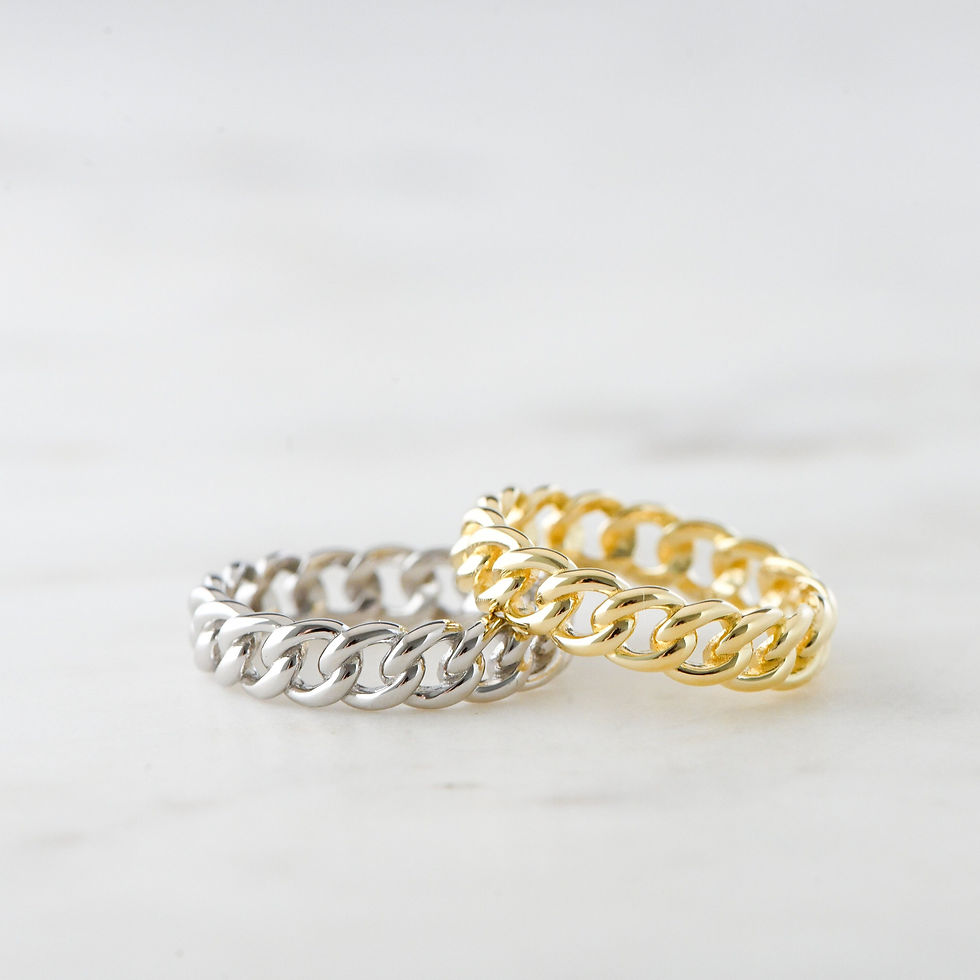 Thumbnail: Plain Chain Ring