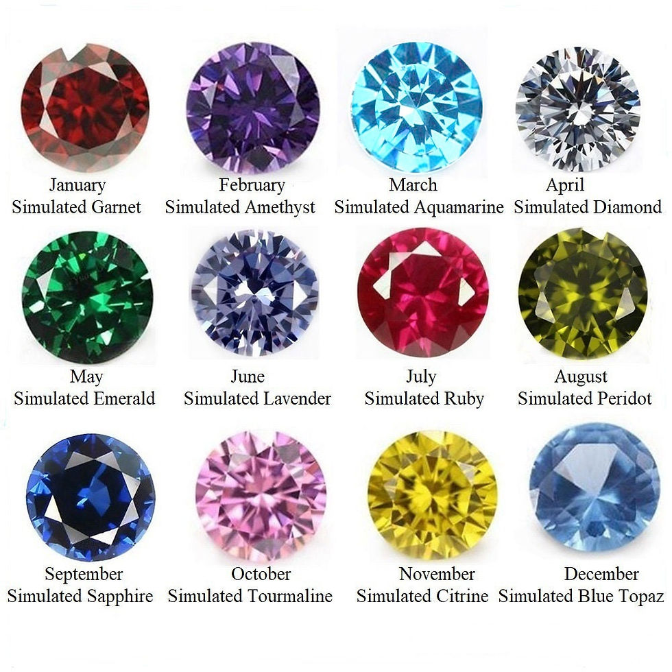 Thumbnail: Customized High School and College Graduation Class Ring