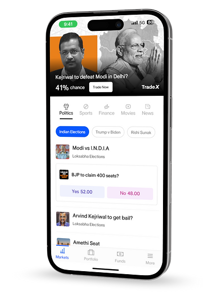 TradeX Markets - Where Insight Meets Income