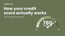 Your credit score isn't magic. It comes down to five things - and most people only really know one or two of them.