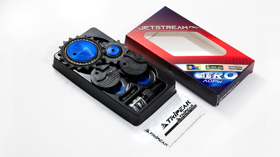 Thumbnail: AOPW-AERO Road Set-12s