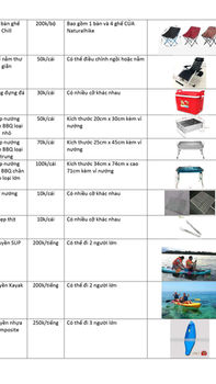 Báo giá cho thuê đồ cắm trại tại Lakeside homestay hồ Đồng đò