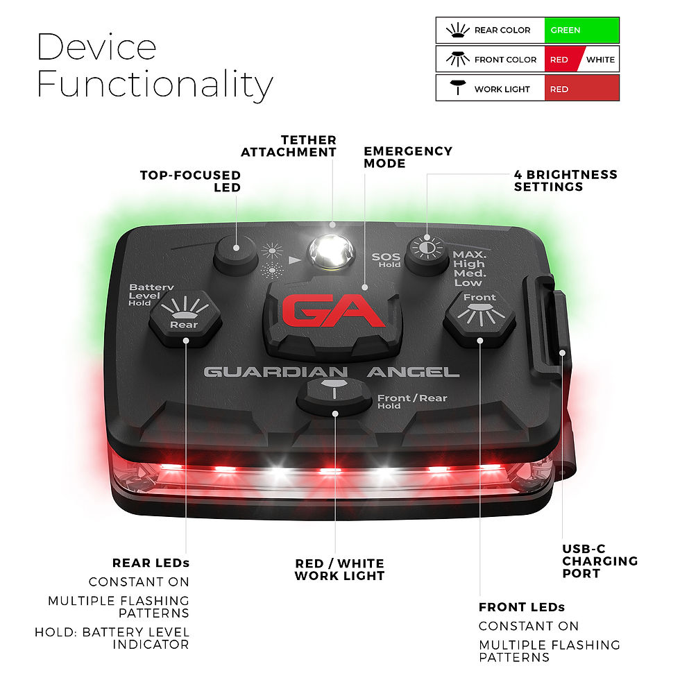 Miniatura: Guardian Angel Baliza Personal ROJO / VERDE ELT-R/G Recargable