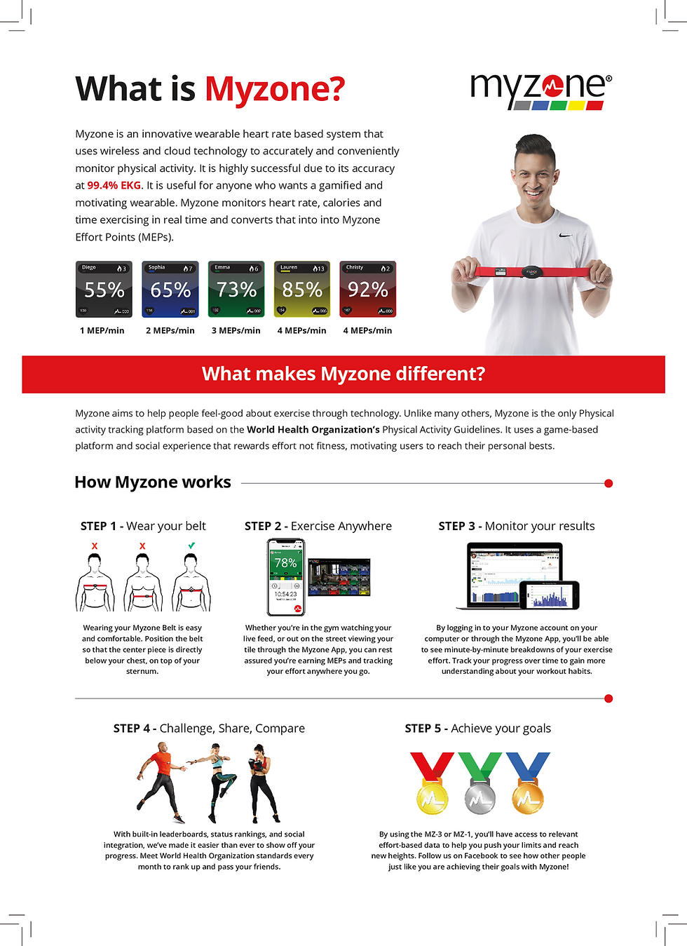 About Myzone_TwoPager Flyer_updated-1817x2502-0cf8403.png