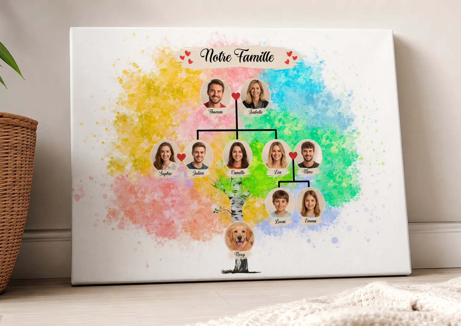 Toile personnalisée