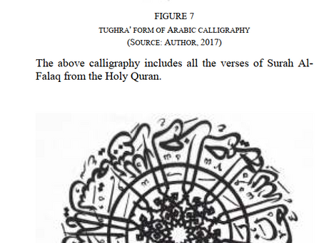 Islamic Art: A study of Kufic Script in Arabic Calligraphy