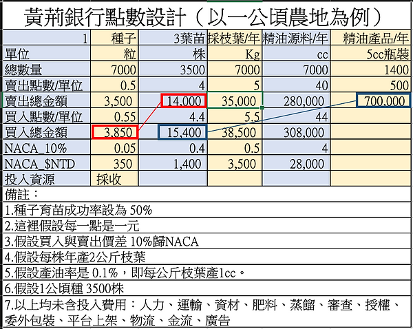截圖 2025-01-08 下午10.09.08.png