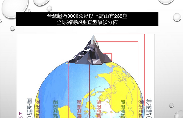 截圖 2023-11-03 下午2.59.09.png