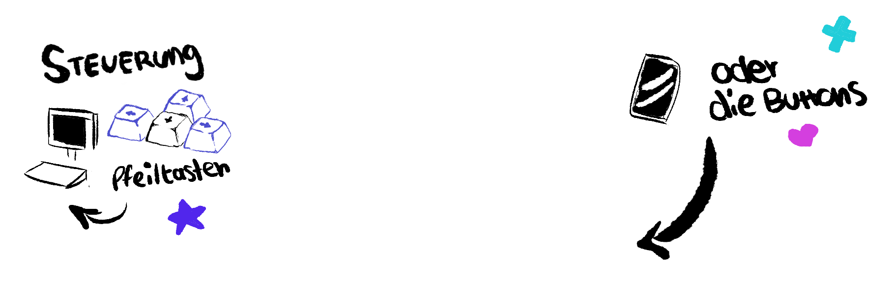 SteuerungGame PNG.png