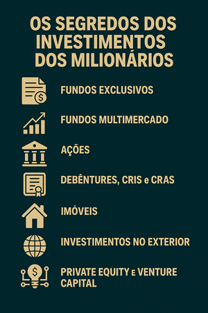 Imagem ilustrativa dos tipos de investimento no mercado brasileiro