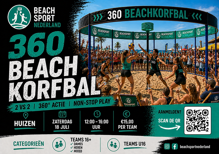360beachkorfbal huizen 2026.png