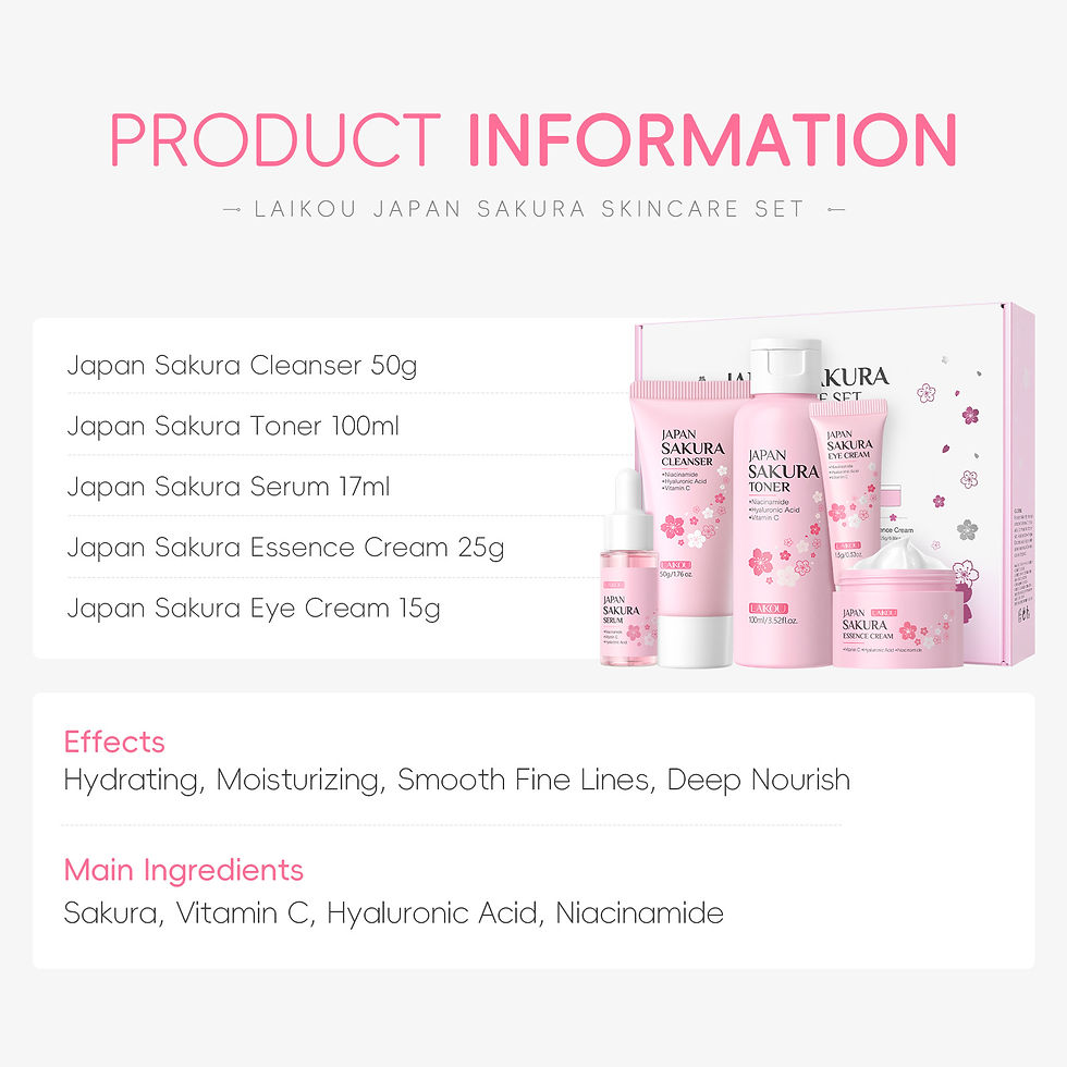 Thumbnail: LAIKOU Sakura 5pcs Skin Care Kit Cleanser Toner Serum Eye Cream Essence Cream Mo