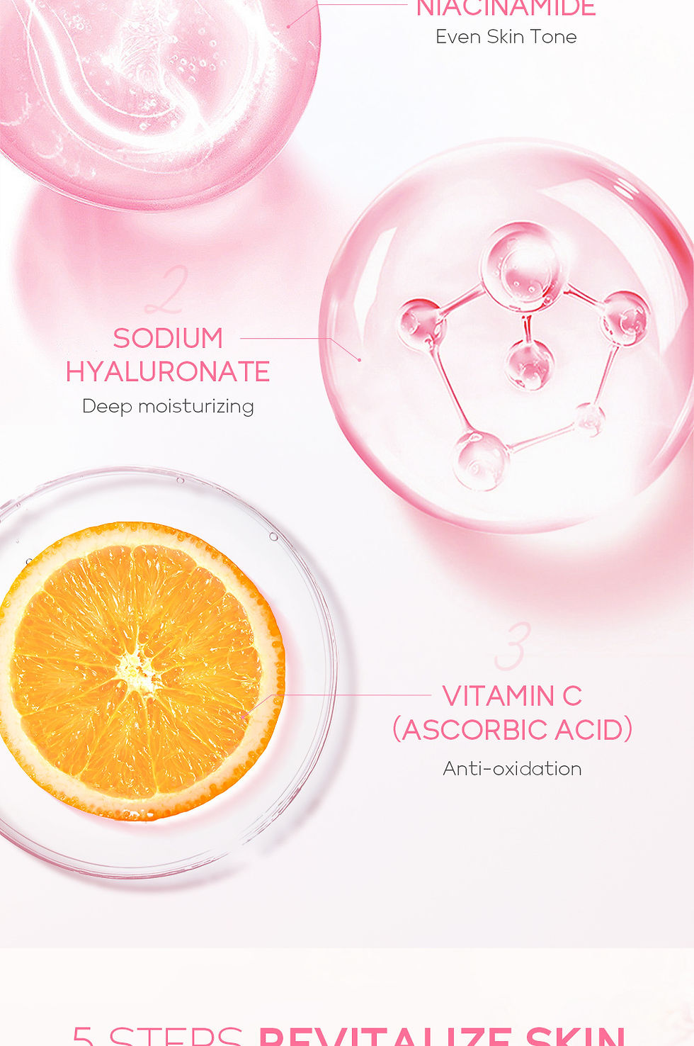 Thumbnail: LAIKOU Sakura 5pcs Skin Care Kit Cleanser Toner Serum Eye Cream Essence Cream Mo