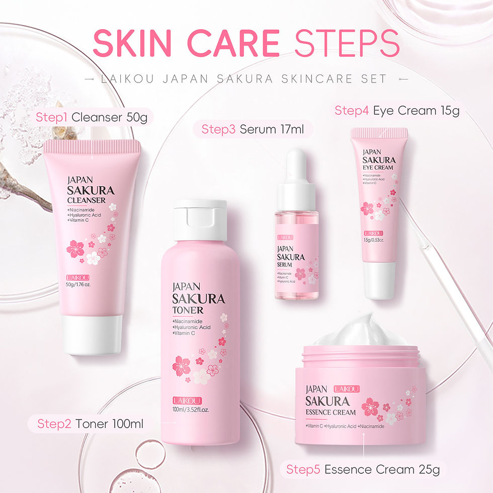 Thumbnail: LAIKOU Sakura 5pcs Skin Care Kit Cleanser Toner Serum Eye Cream Essence Cream Mo