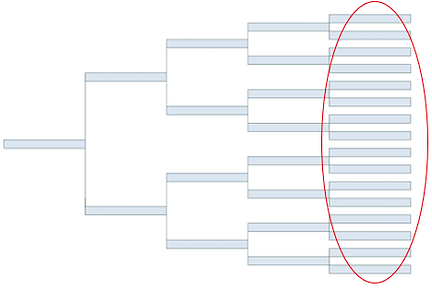 Fam tree 2.png