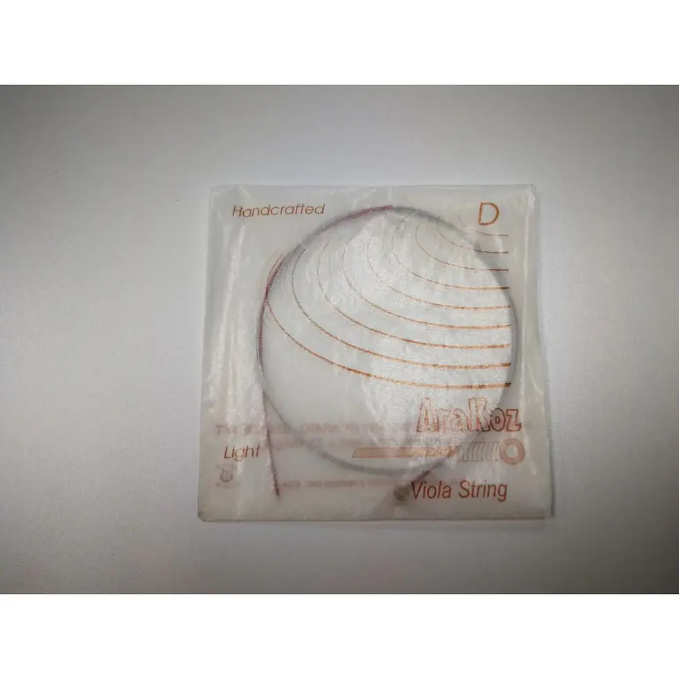 Thumbnail: Student Viola String Set