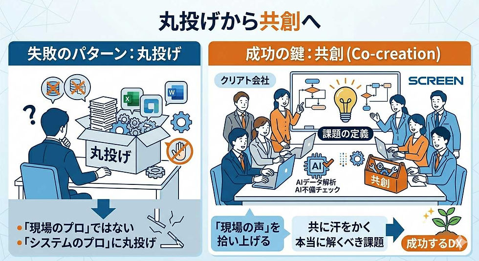 経営者が知っておくべきDXの「正しい外注の仕方」!丸投げではなく「共創」のすすめ