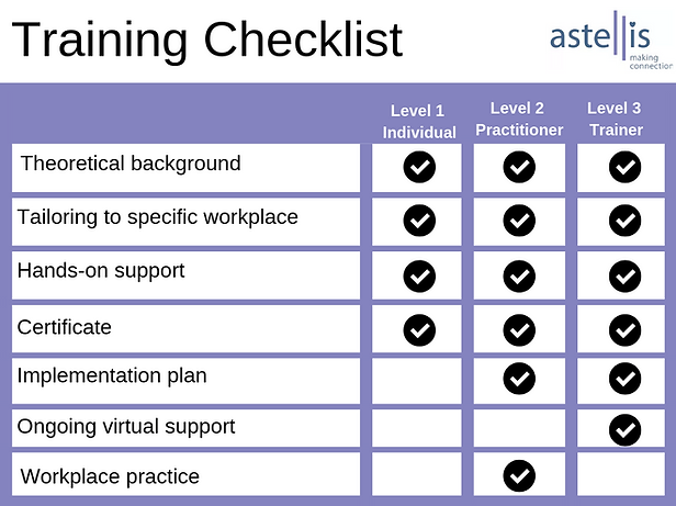 Training Checklist.png