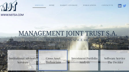 Cross Asset Technicians publication - March to September 2022 Track record