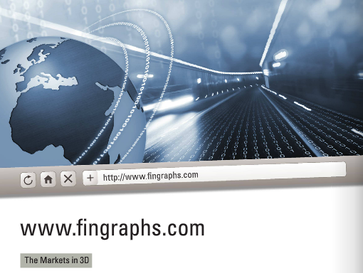 FinGraphs' recent webreview by traderonline-mag.com