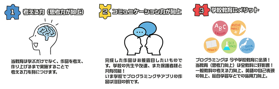 考える力身につくミライキッズのプログラミング教室