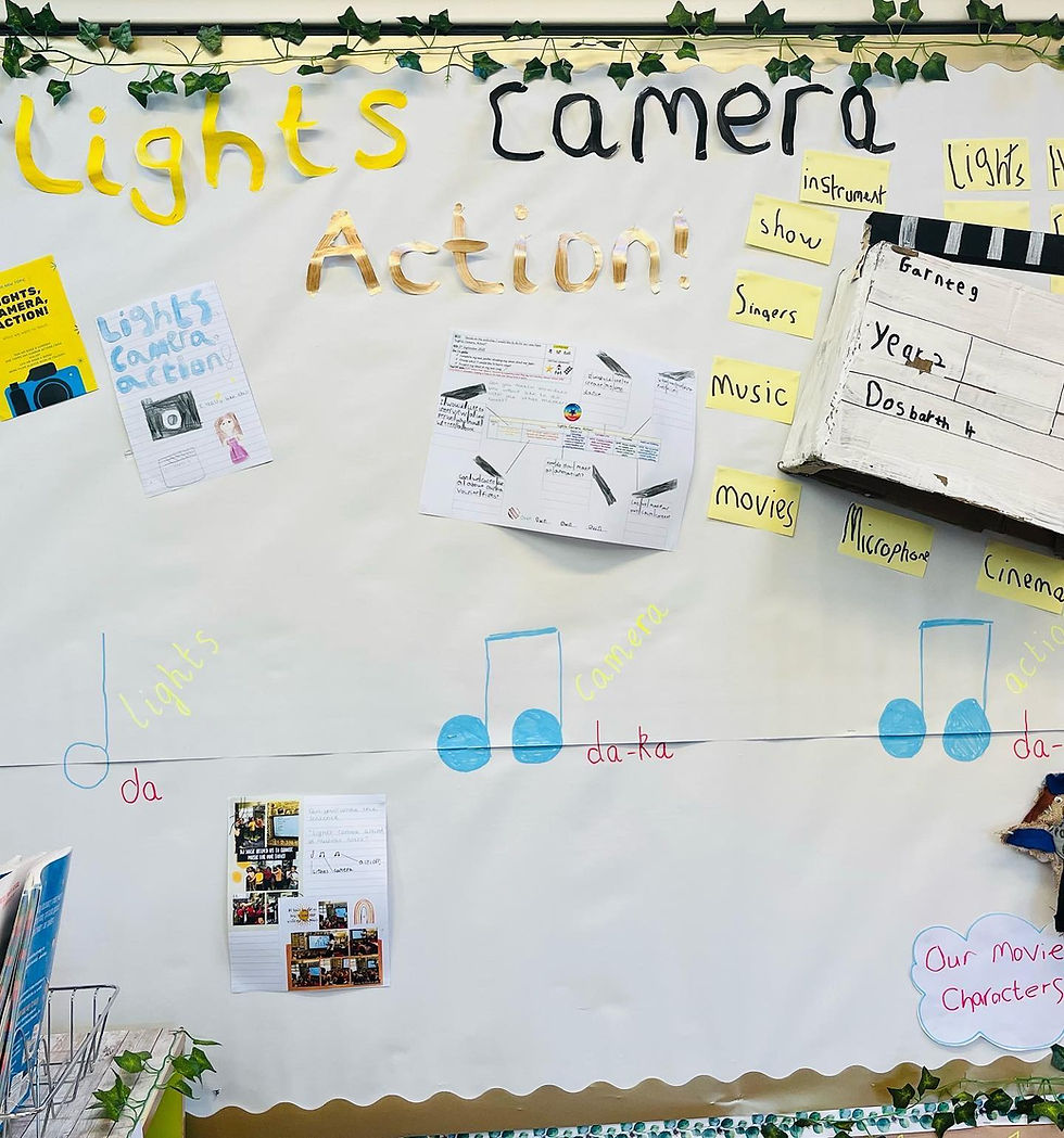 lights camera action